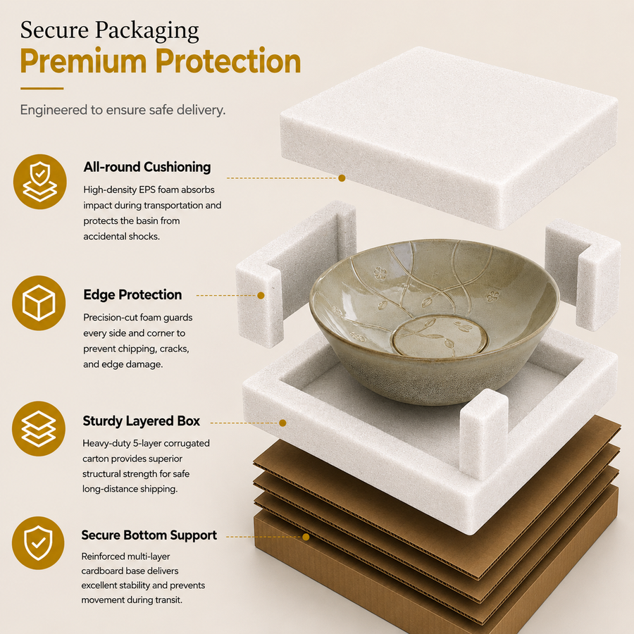 Lavorn Countertop Basin | Premium Countertop Basins