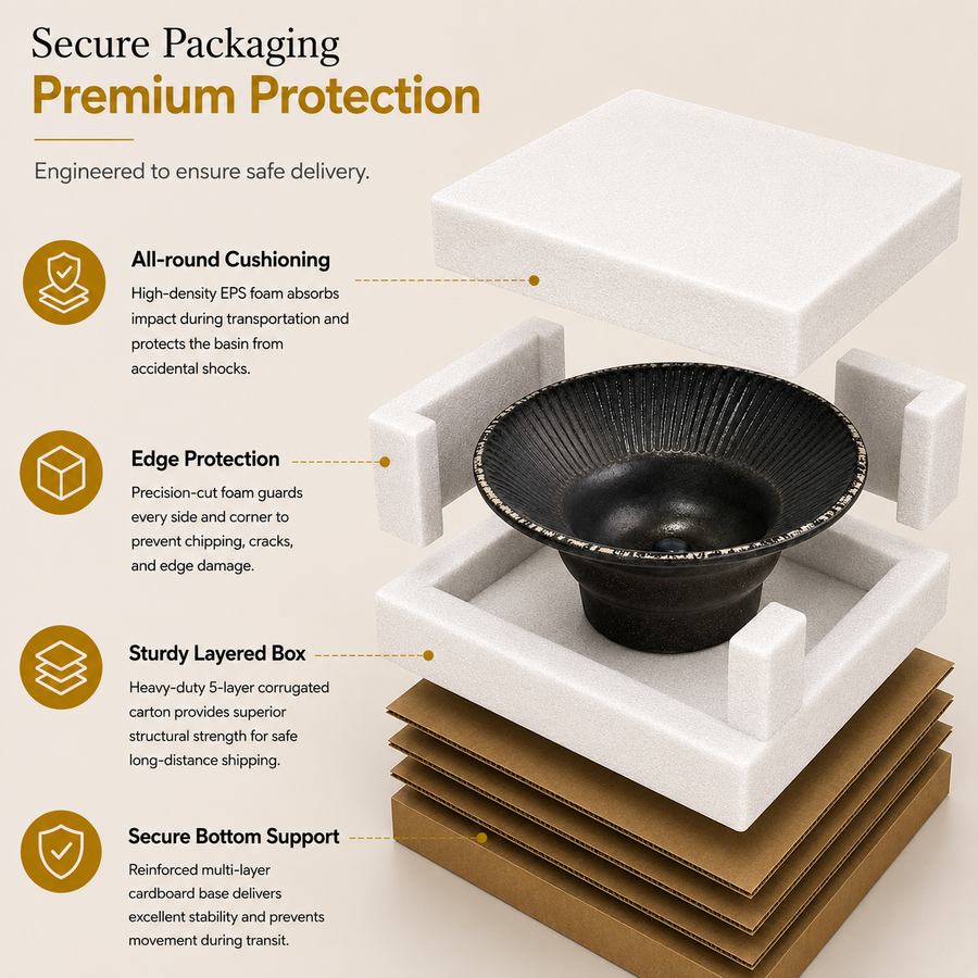 Braven Countertop Basin | Premium Countertop Basins