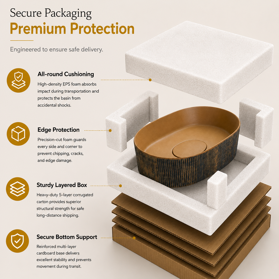 Fenzo Countertop Basin | Premium Countertop Basins
